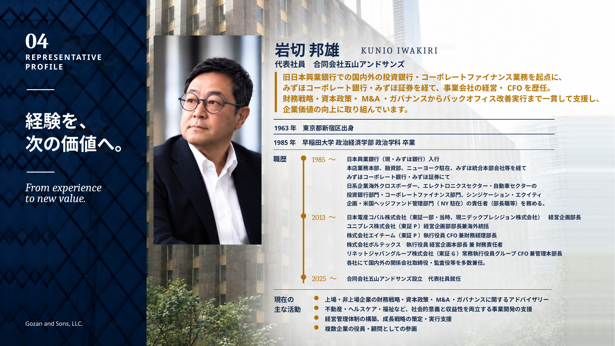 Representative Profile